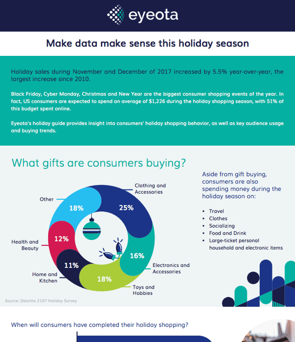 Holiday Insights 2018